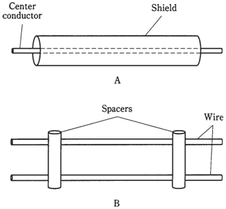 2430_Characteristic impedance1.png